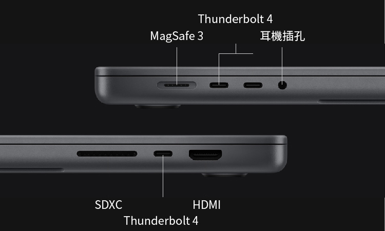 蘋果-MacBook-Pro-M2-16吋-03